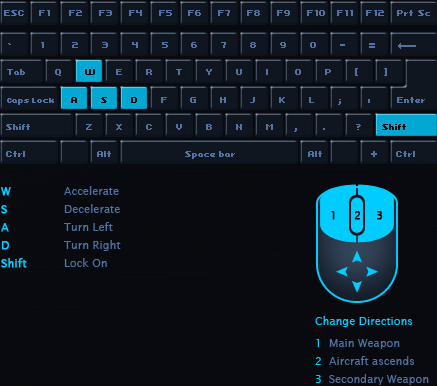 Basic Aircraft Controls